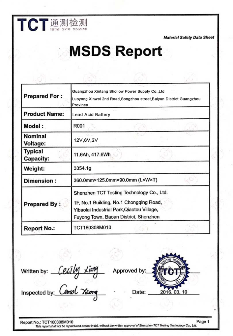 MSDS Report